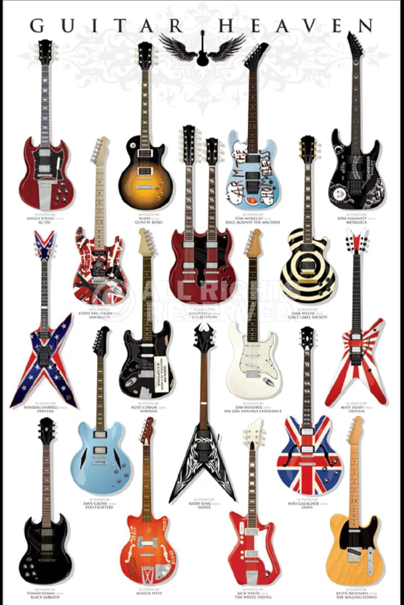 Poster>NANU-NANA Poster Guitar Heaven, Nr. 86