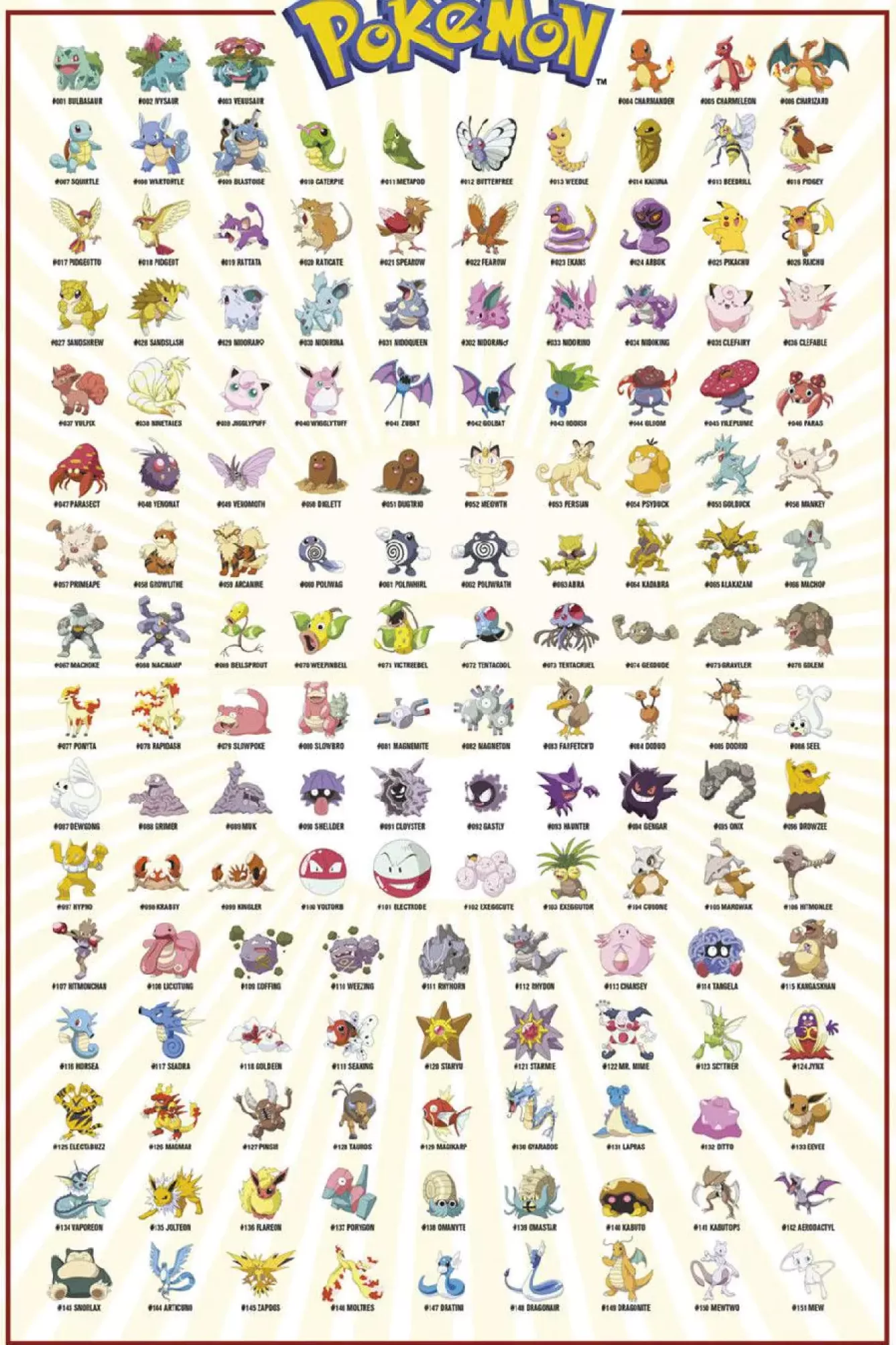 Geschenkideen | Poster>NANU-NANA Poster Pokemon, Kanto 151 English, Nr. 8