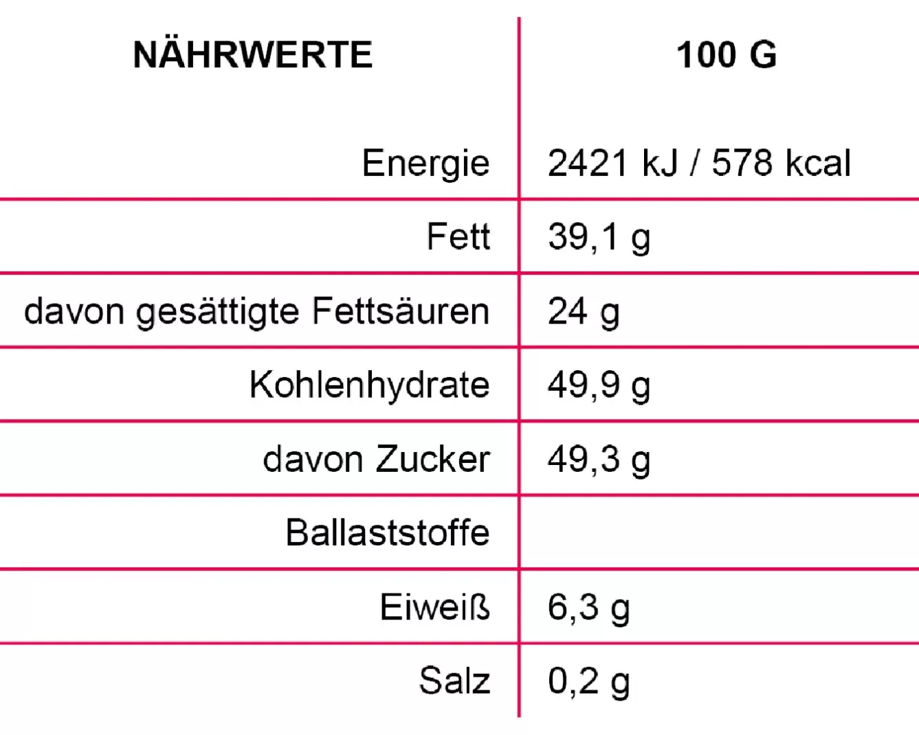 Jga | Küche>NANU-NANA Schokolade Notfall, 30 G